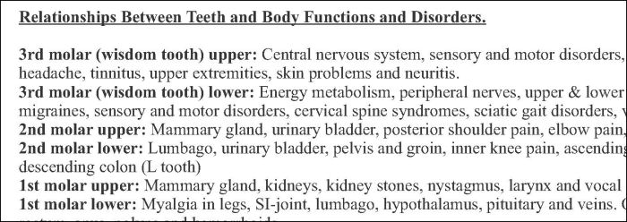 Holistic Tooth Acupuncture Chart Holistic Tooth Acupuncture Chart