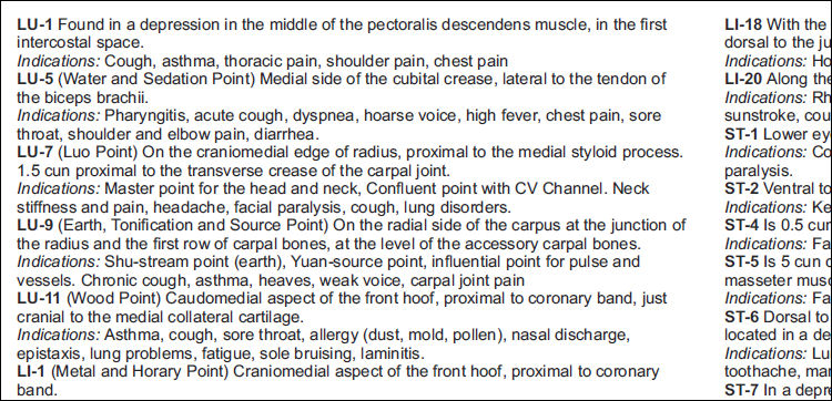 Horse Acupuncture Point Locations Laminated Charts Horse Acupuncture Laminated Chart