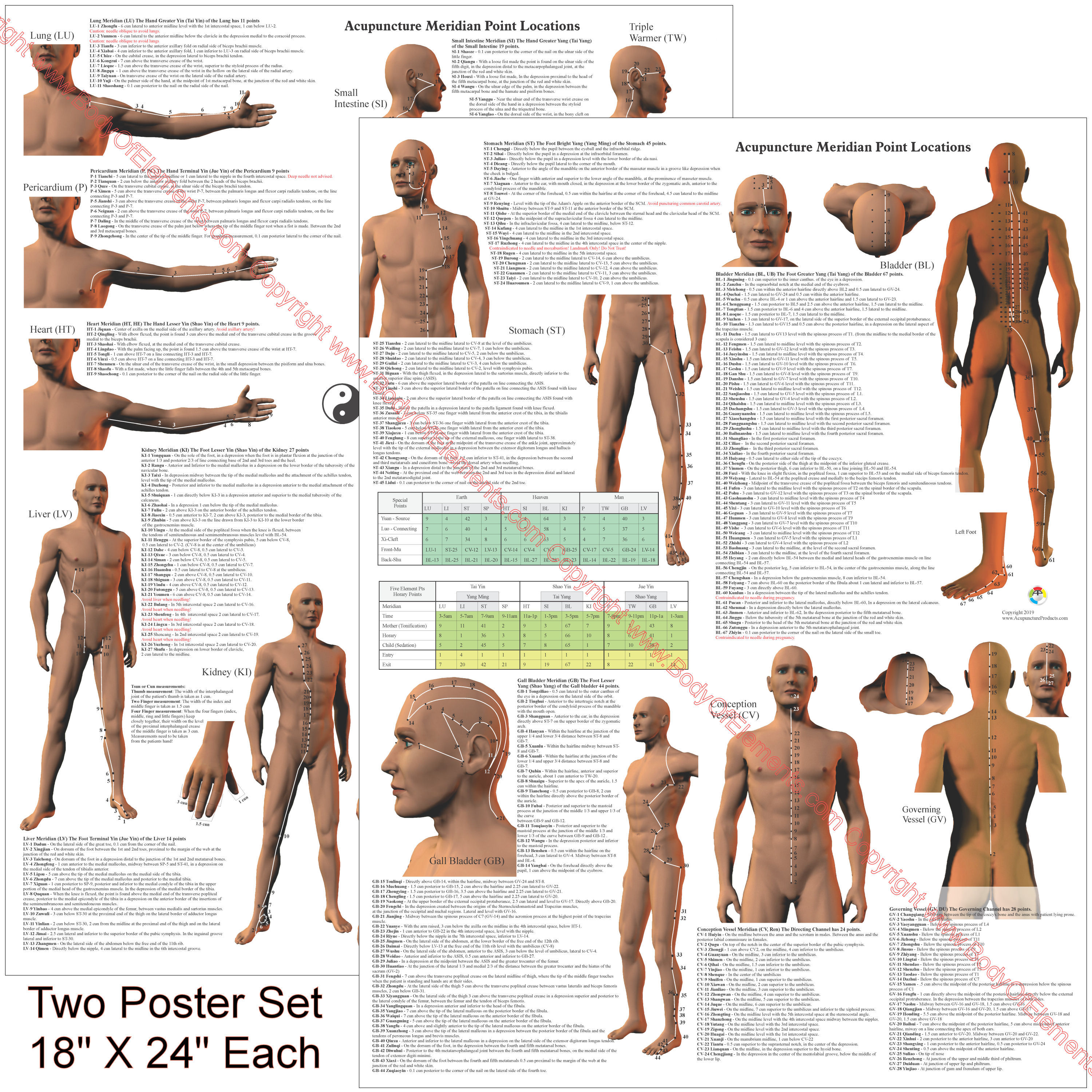 Acupuncture Point Location Reference Posters Acupuncture Point Location Reference Posters